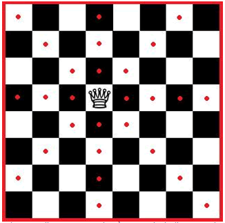 Como as Peças se Movem - Lecciones de ajedrez 