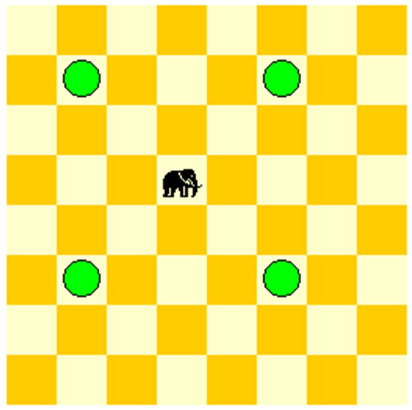 Elefante de peça de xadrez de perto